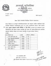 hiude tarakariko bihubijan bitaran sambandhama