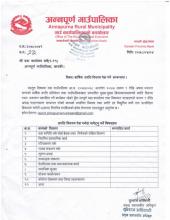 बार्षिक प्रगति विवरण पेश गर्ने सम्बन्धमा (श्री वडा कार्यालय सबै)