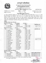 suparibechek ra gadak pad ko likhit parikshya sambandi suchana